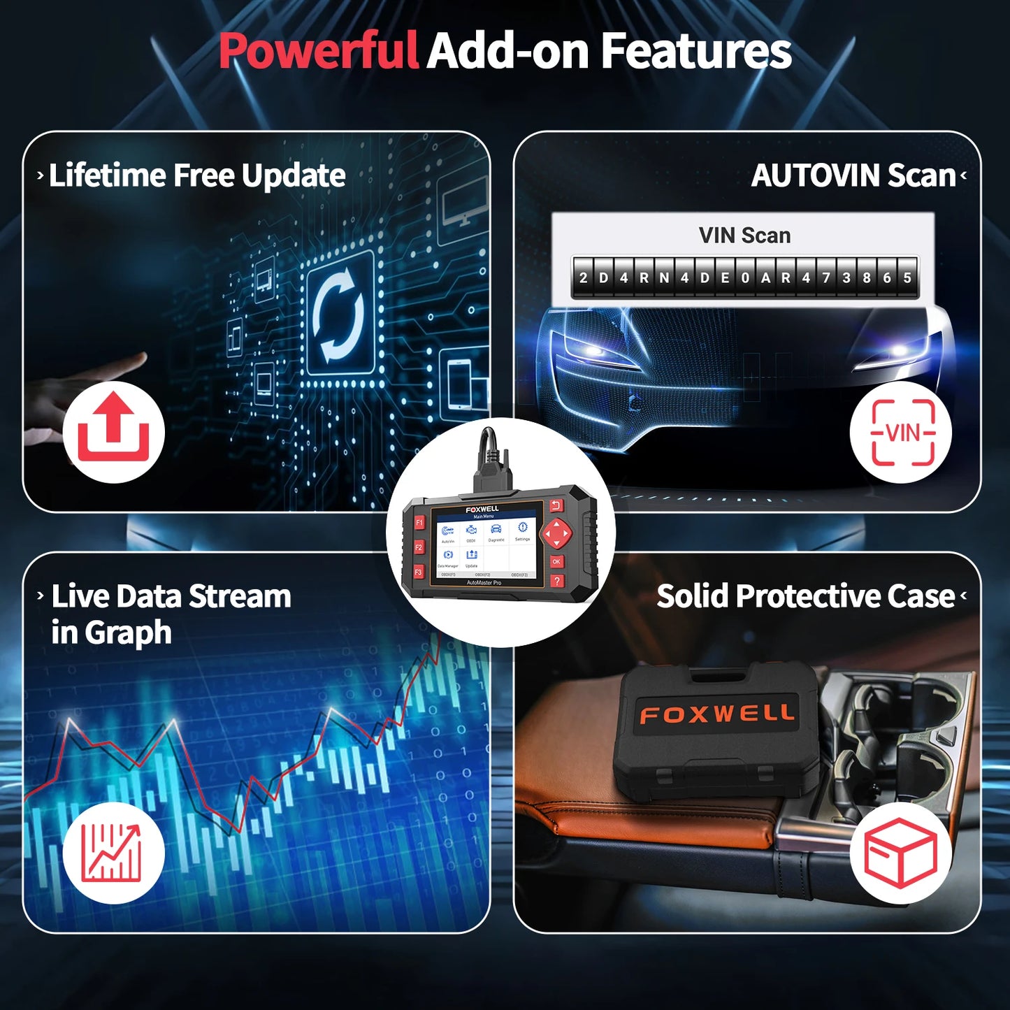 FOXWELL NT604 Elite Wireless OBD2 Scanner Engine ABS SRS Transmission Diagnostic Tools Automotive Scanner OBD 2 Code Reader
