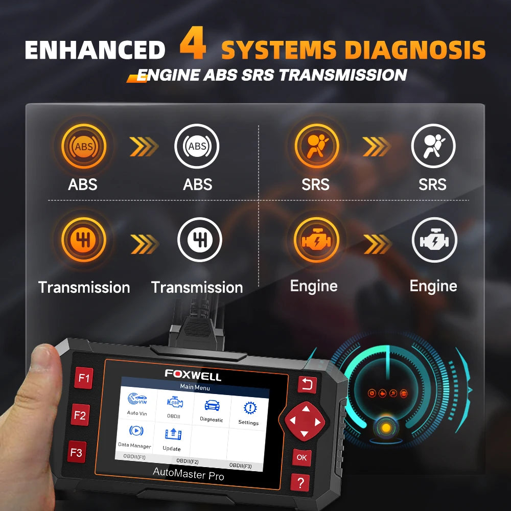 FOXWELL NT604 Elite Wireless OBD2 Scanner Engine ABS SRS Transmission Diagnostic Tools Automotive Scanner OBD 2 Code Reader