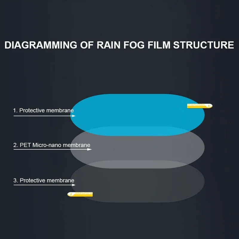 2Pcs Car Rearview Mirror Rainproof Films Stickers Auto Rainy Safety Driving Anti Fog Waterproof Protective Film Accessories